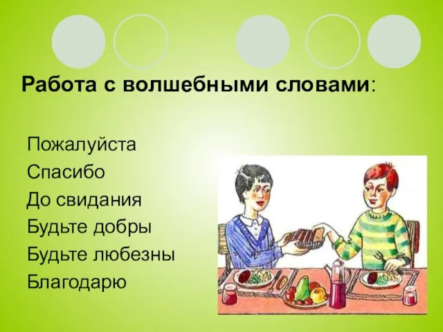 Работа с волшебными словами: Пожалуйста Спасибо До свидания Будьте добры Будьте любезны Благодарю