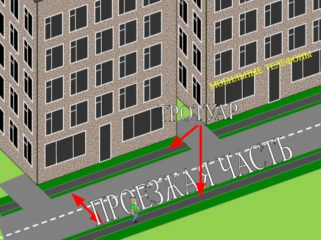 ПРОЕЗЖАЯ ЧАСТЬ ТРОТУАР МОБИЛЬНЫЕ ТЕЛЕФОНЫ