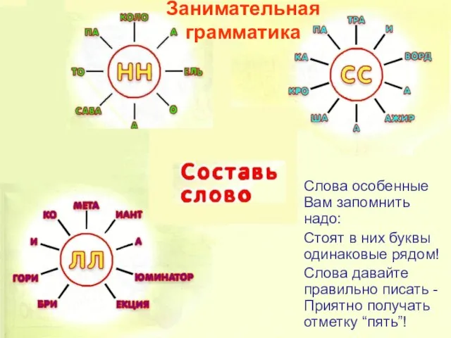 Занимательная грамматика Слова особенные Вам запомнить надо: Стоят в них буквы одинаковые