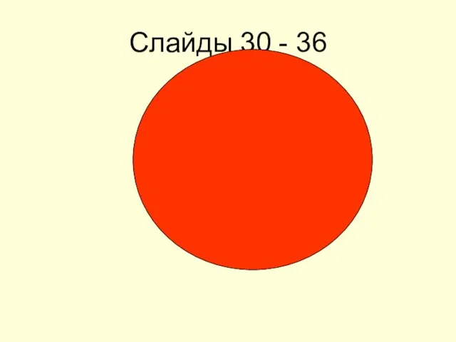 Слайды 30 - 36