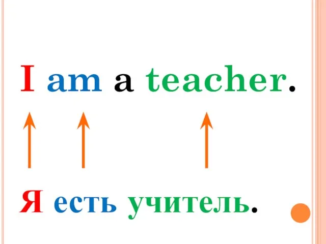 I am a teacher. Я есть учитель.