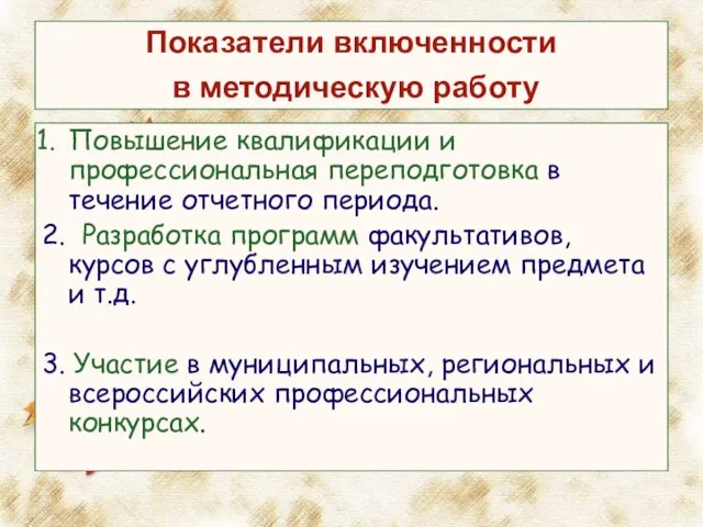 Показатели включенности в методическую работу Повышение квалификации и профессиональная переподготовка в течение