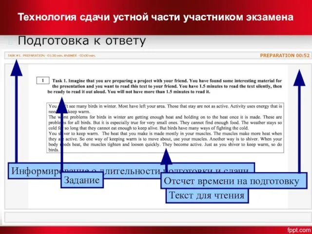 Технология сдачи устной части участником экзамена Подготовка к ответу