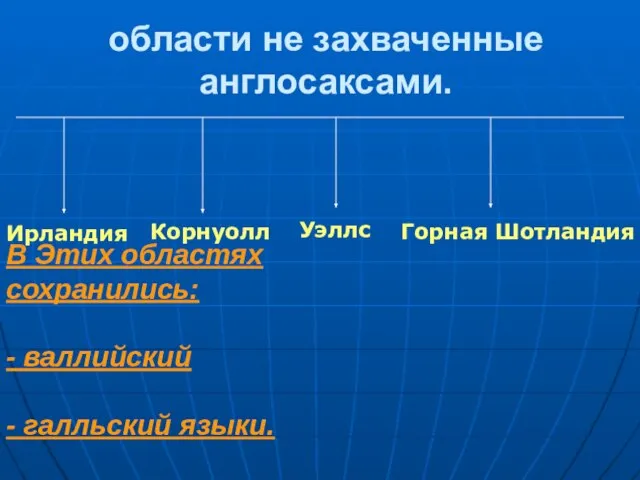 области не захваченные англосаксами. Горная Шотландия Ирландия Уэллс Корнуолл В Этих областях