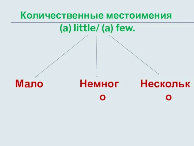 Количественные местоимения (a) little/ (a) few. Мало Несколько Немного