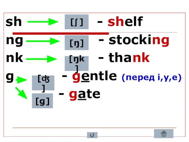 sh - shelf ng - stocking nk - thank g - gentle