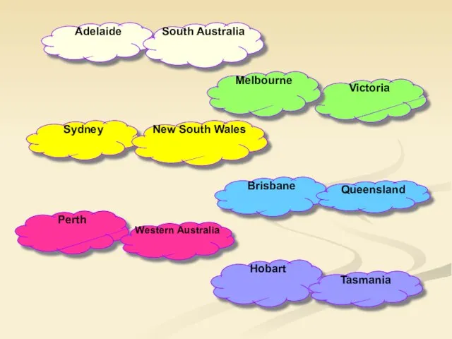 Hobart Perth Adelaide Victoria Melbourne Sydney New South Wales South Australia Brisbane Tasmania Western Australia Queensland