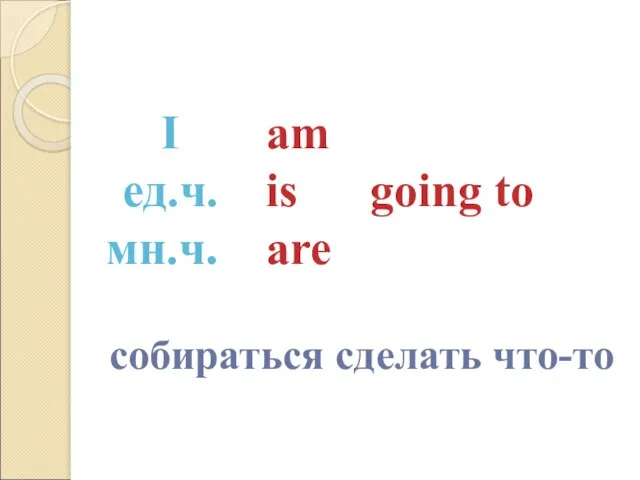 am is going to are I ед.ч. мн.ч. собираться сделать что-то