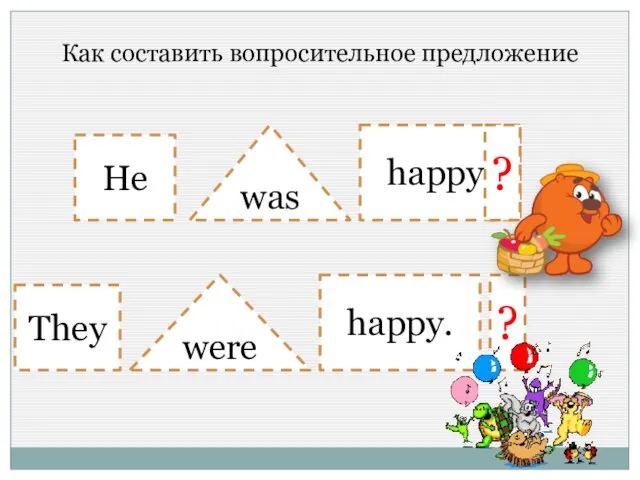 He They was were happy. happy. ? ? Как составить вопросительное предложение