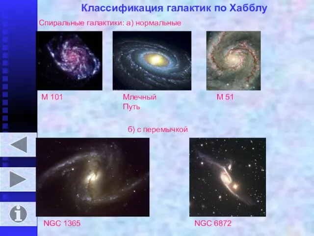 Классификация галактик по Хабблу Спиральные галактики: а) нормальные М 101 Млечный Путь