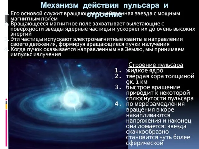 Механизм действия пульсара и строение Его основой служит вращающаяся нейтронная звезда с