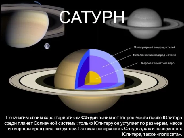 САТУРН По многим своим характеристикам Сатурн занимает второе место после Юпитера среди