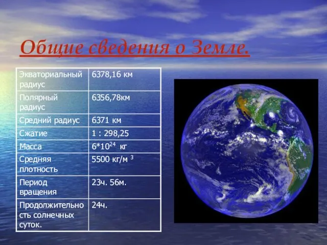 Общие сведения о Земле.