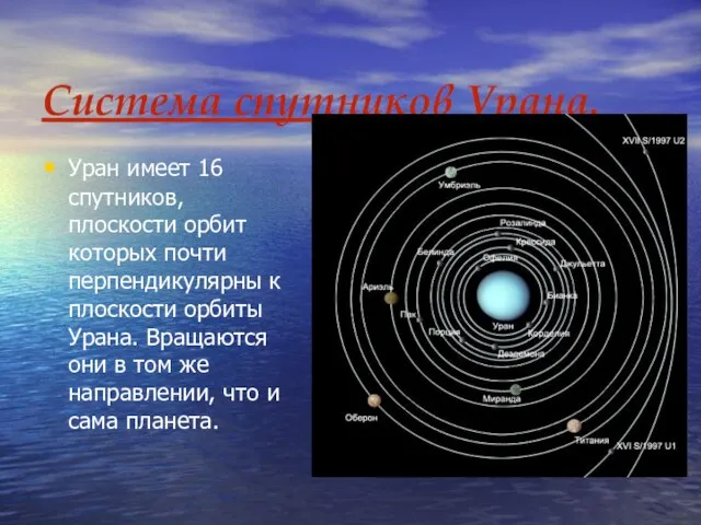 Система спутников Урана. Уран имеет 16 спутников, плоскости орбит которых почти перпендикулярны