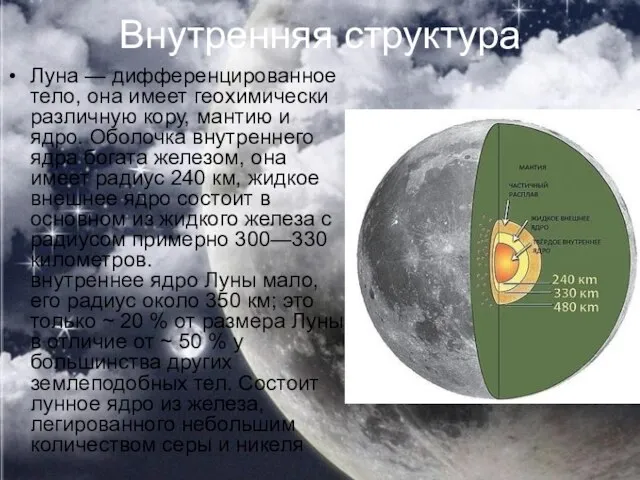 Внутренняя структура Луна — дифференцированное тело, она имеет геохимически различную кору, мантию