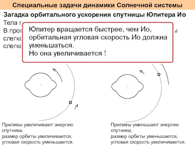 Специальные задачи динамики Солнечной системы Загадка орбитального ускорения спутницы Юпитера Ио Тела