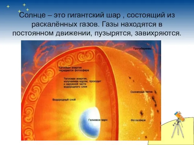 Солнце – это гигантский шар , состоящий из раскалённых газов. Газы находятся