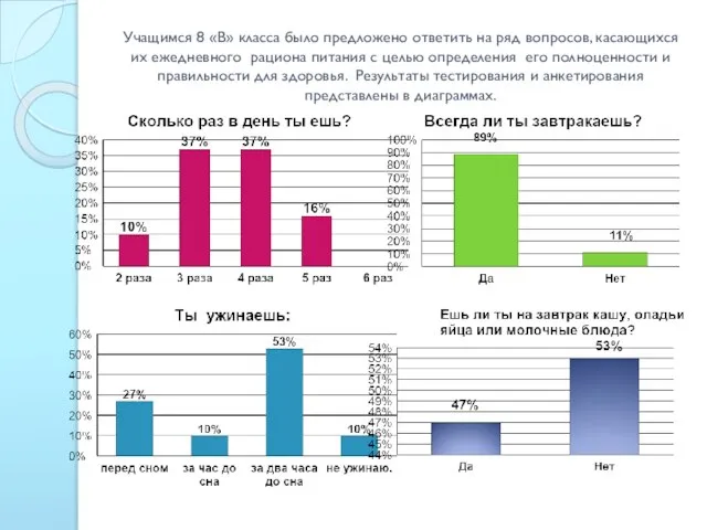 Учащимся 8 «В» класса было предложено ответить на ряд вопросов, касающихся их