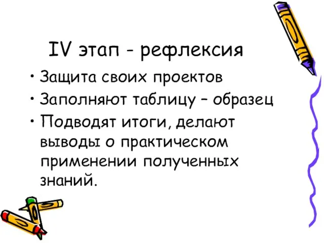 IV этап - рефлексия Защита своих проектов Заполняют таблицу – образец Подводят