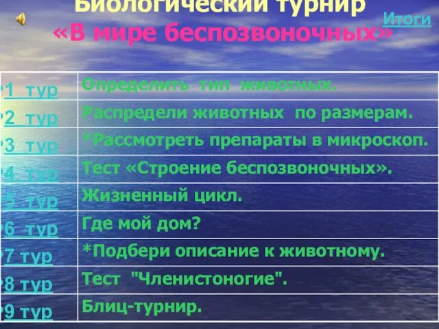 Биологический турнир «В мире беспозвоночных» Итоги