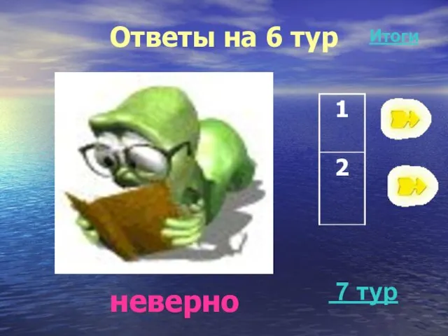 Ответы на 6 тур неверно 7 тур Итоги