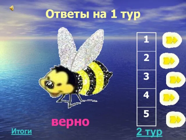 Ответы на 1 тур верно 2 тур Итоги