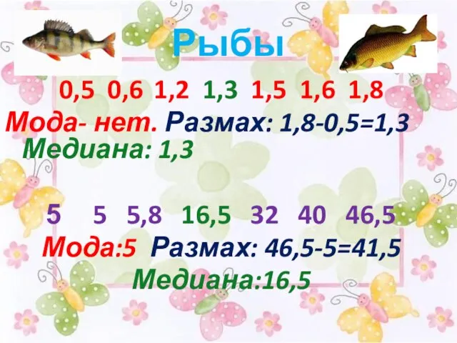 Рыбы 0,5 0,6 1,2 1,3 1,5 1,6 1,8 Мода- нет. Размах: 1,8-0,5=1,3