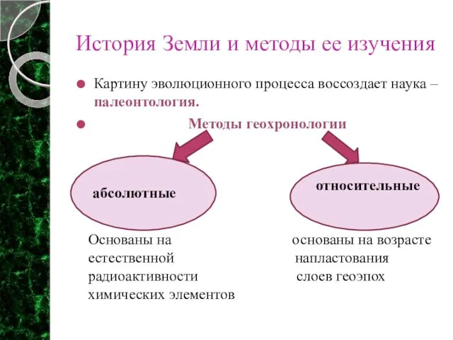 История Земли и методы ее изучения Картину эволюционного процесса воссоздает наука –