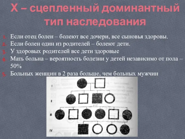 Х – сцепленный доминантный тип наследования Если отец болен – болеют все