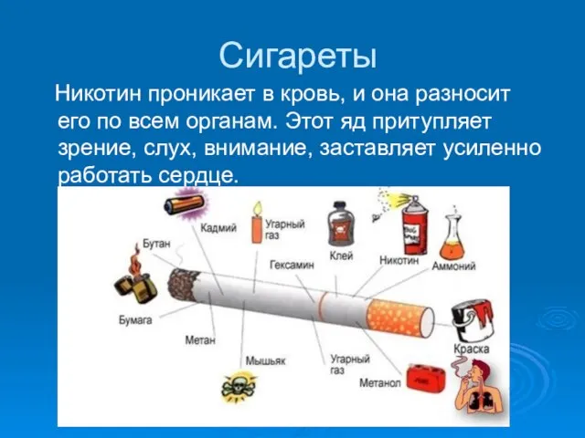 Сигареты Никотин проникает в кровь, и она разносит его по всем органам.