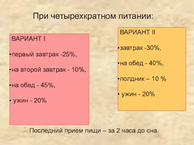 ВАРИАНТ I первый завтрак -25%, на второй завтрак - 10%, на обед