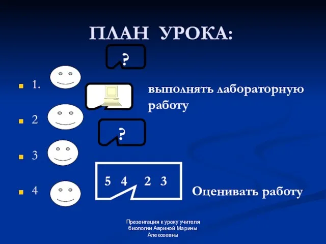 Презентация к уроку учителя биологии Авриной Марины Алексеевны ПЛАН УРОКА: 1. 2