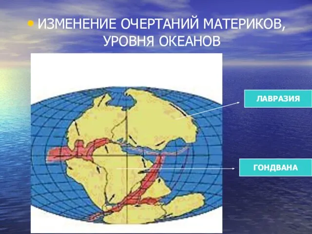 ИЗМЕНЕНИЕ ОЧЕРТАНИЙ МАТЕРИКОВ, УРОВНЯ ОКЕАНОВ ЛАВРАЗИЯ ГОНДВАНА