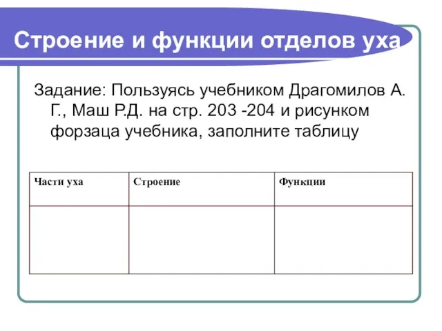 Строение и функции отделов уха Задание: Пользуясь учебником Драгомилов А.Г., Маш Р.Д.