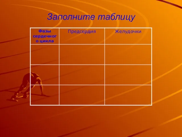 Заполните таблицу