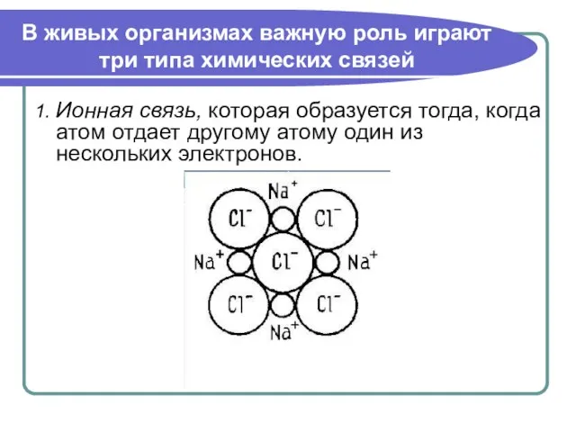 1. Ионная связь, которая образуется тогда, когда атом отдает другому атому один