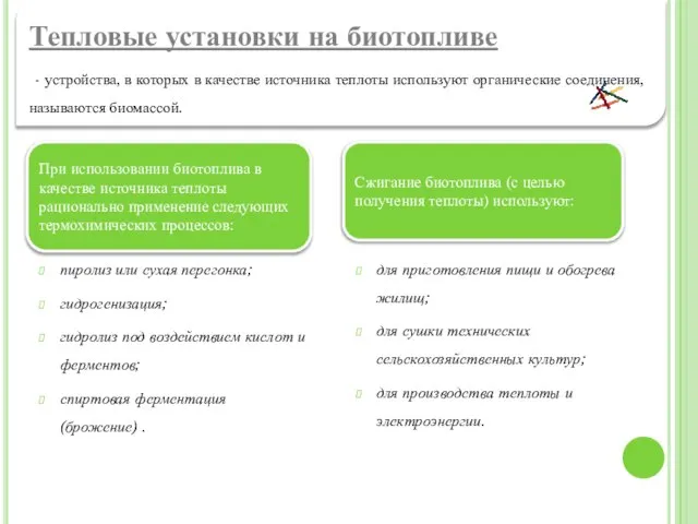 пиролиз или сухая перегонка; гидрогенизация; гидролиз под воздействием кислот и ферментов; спиртовая