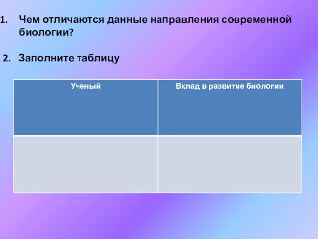 Чем отличаются данные направления современной биологии? 2. Заполните таблицу