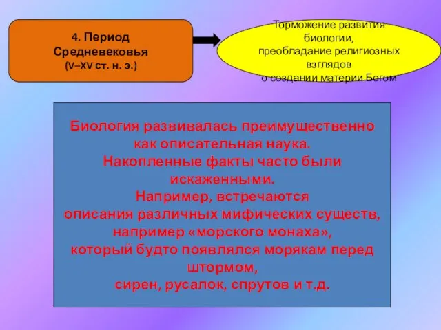 4. Период Средневековья (V–XV ст. н. э.) Торможение развития биологии, преобладание религиозных