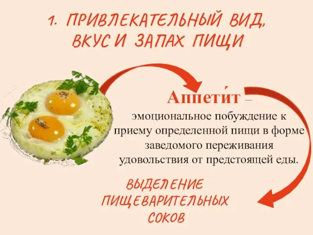 Аппети́т – эмоциональное побуждение к приему определенной пищи в форме заведомого переживания