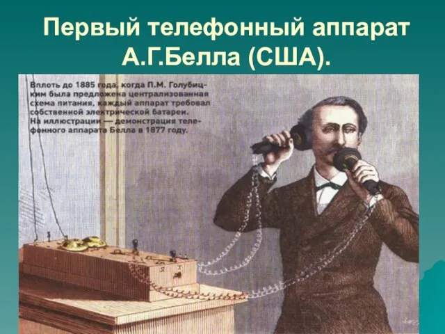 Первый телефонный аппарат А.Г.Белла (США).