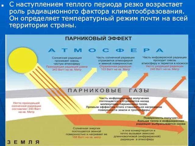 С наступлением теплого периода резко возрастает роль радиационного фактора климатообразования. Он определяет