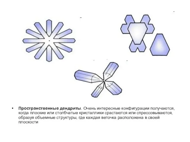 Пространственные дендриты. Очень интересные конфигурации получаются, когда плоские или столбчатые кристаллики срастаются