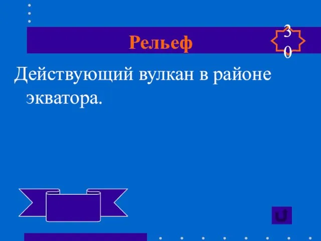 Рельеф Действующий вулкан в районе экватора. Котопахи 30