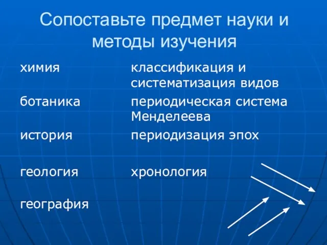 Презентация на тему Районирование территории России (9 класс)