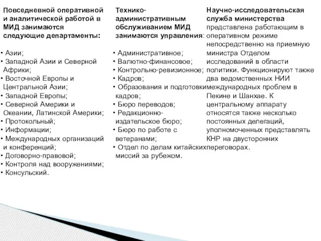 Повседневной оперативной и аналитической работой в МИД занимаются следующие департаменты: Азии; Западной