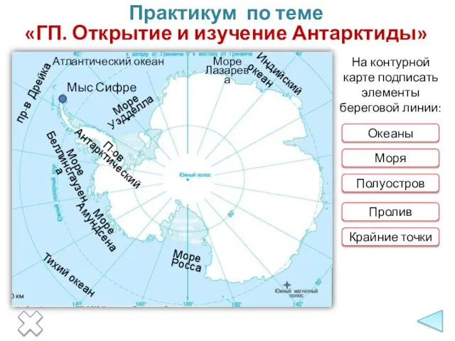 Тихий океан Атлантический океан Индийский океан Практикум по теме «ГП. Открытие и