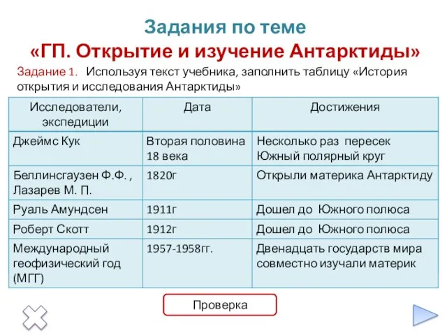 Задания по теме «ГП. Открытие и изучение Антарктиды» Задание 1. Используя текст