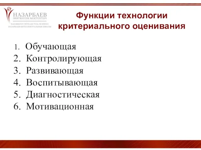 Функции технологии критериального оценивания Обучающая Контролирующая Развивающая Воспитывающая Диагностическая Мотивационная