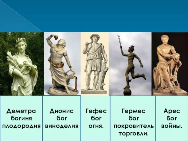 Деметра богиня плодородия Гефес бог огня. Гермес бог покровитель торговли. Арес Бог войны. Дионис бог виноделия